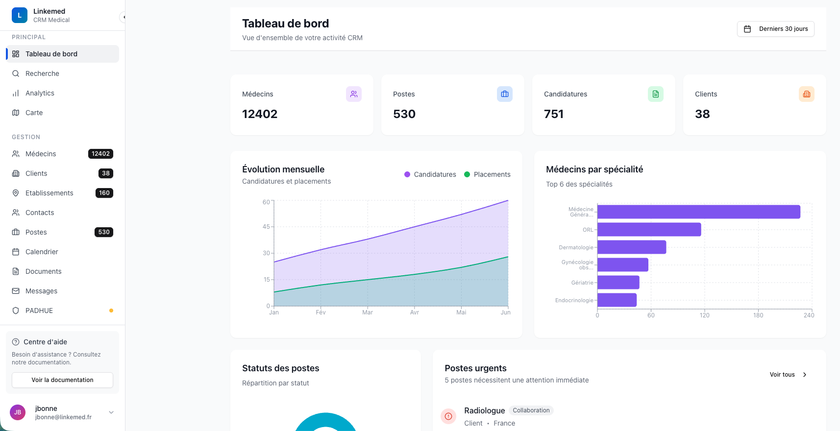 CRM Linkemed - Desktop